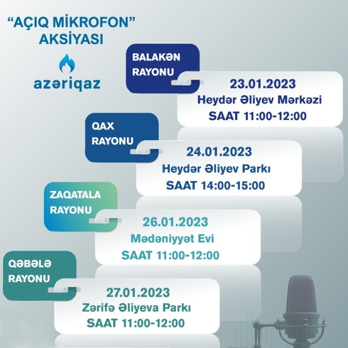 “Açıq mikrofon” daha 4 rayonda qurulacaq - FOTO